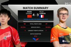 AYXapp下载-兰斯不敌里昂，遭遇近期两连败局面对冠军组席位造成影响的简单介绍