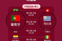 AYX官方直播-包含乌拉圭碾压韩国，C罗惊艳四座的词条