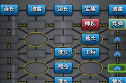 爱游戏-包含看球员们如何及时调整战术，应对对手进攻的词条