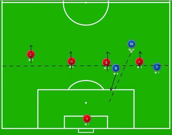 包含看球员们如何及时调整战术，应对对手进攻的词条