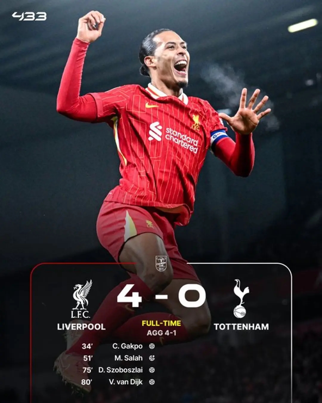 红魔豪取胜利,成功登陆欧洲足坛之巅 红魔豪取胜利,成功登陆欧洲足坛之巅