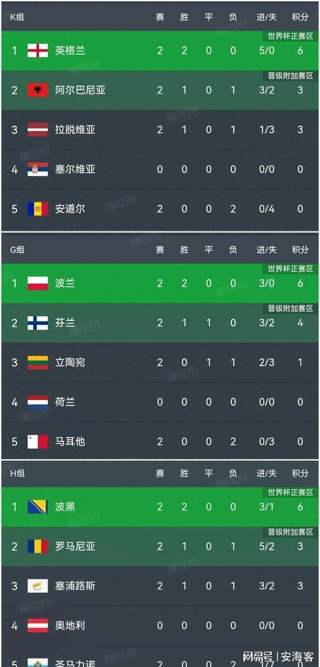 AC米兰主场大胜，领跑积分榜的简单介绍