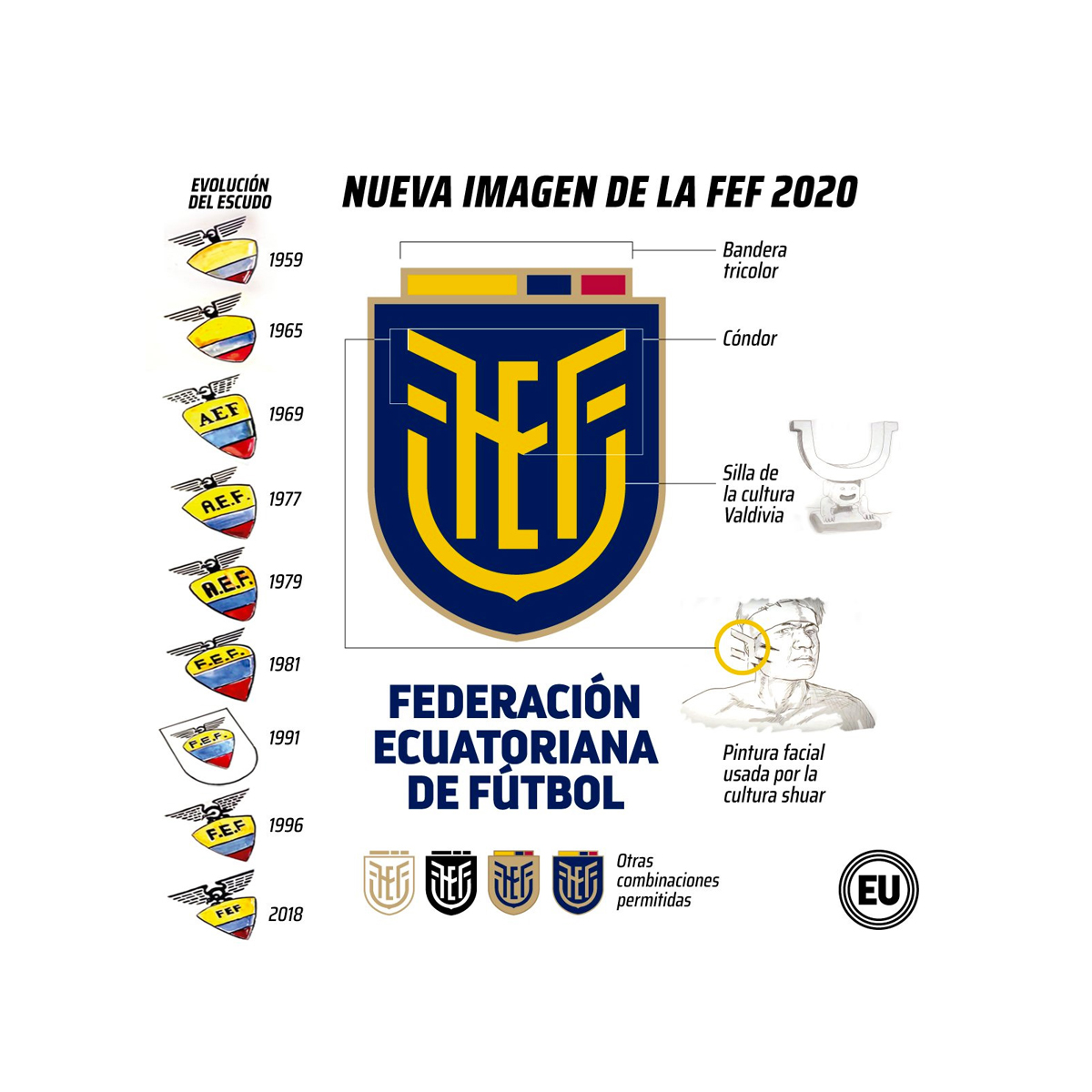 厄瓜多尔足球冠军提前锁定联赛冠军