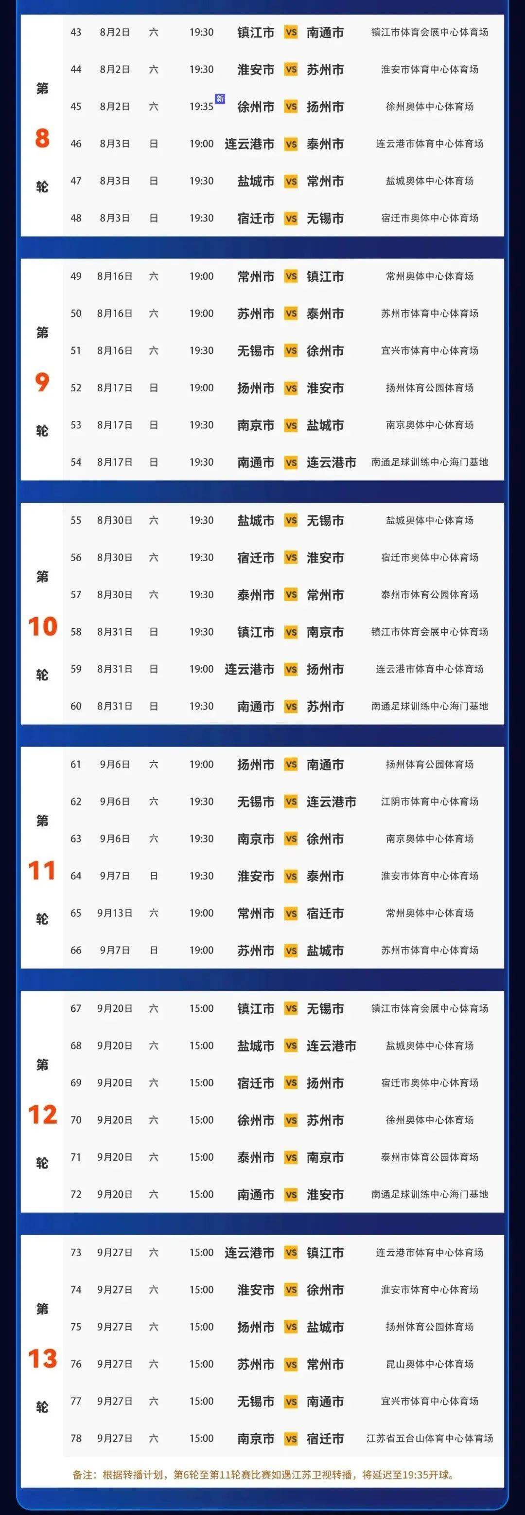 法国连胜!领先积分榜稳居榜首的简单介绍 法国连胜!领先积分榜稳居榜首的简单介绍