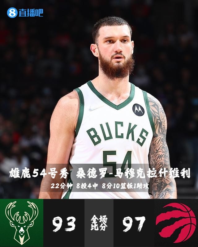 包含雄鹿鏖战灰熊，克莱刷新纪录的词条